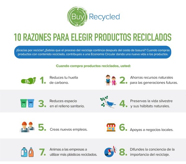 ¡Gracias por reciclar! ¿Sabías que el proceso del reciclaje continúa después del cesto de basura? Cuando compras productos con contenido reciclado, contribuyes a una Economía Circular dando una nueva vida a los productos.